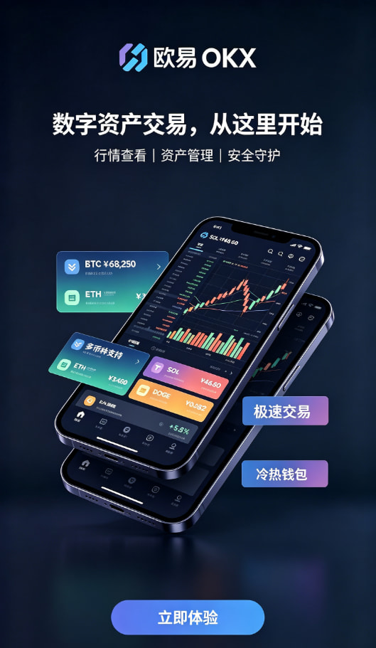 下载欧交易所最新app行情与下单界面